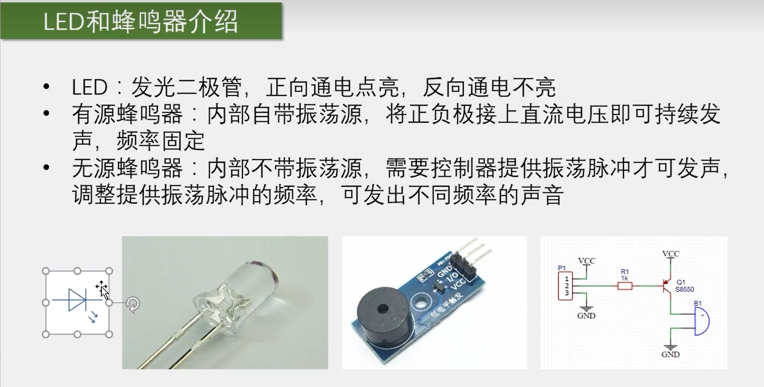 STM32 部分外设介绍